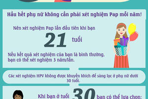 Cách tốt nhất để phòng ngừa ung thư cổ tử cung hiệu quả