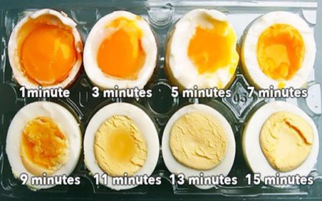Bạn có biết cách chế biến trứng gà thế nào là tốt nhất - Ảnh 1.