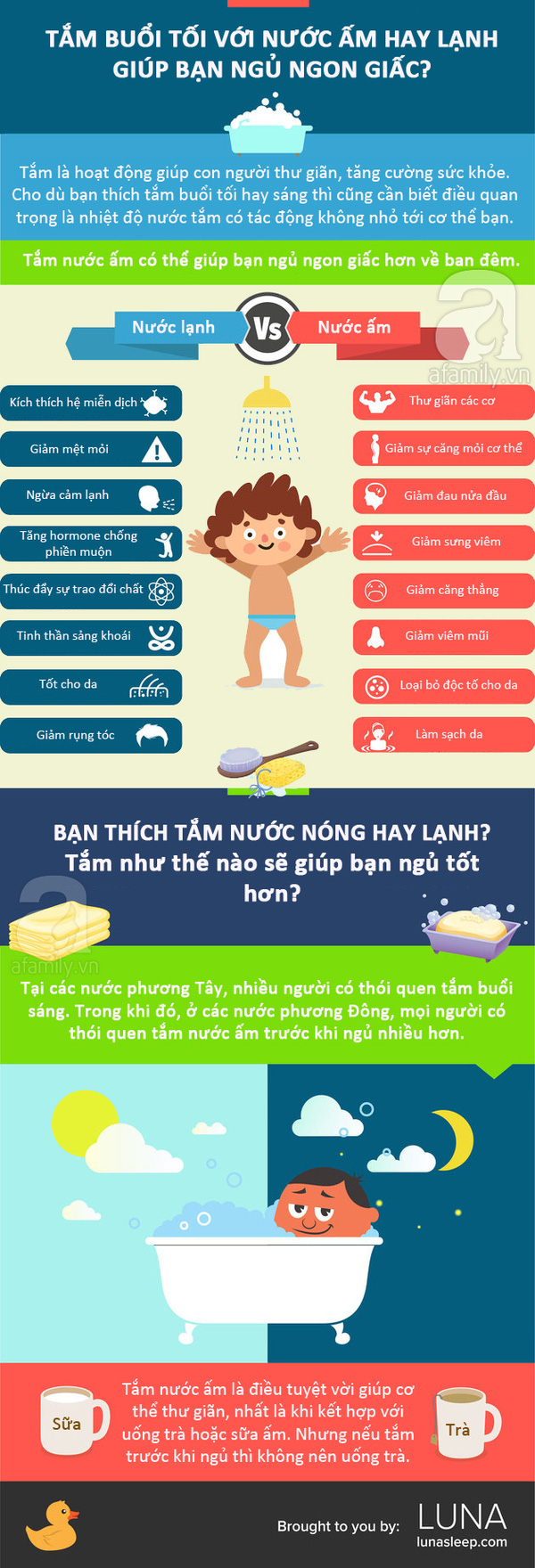 tắm nước ấm hay nước lạnh?