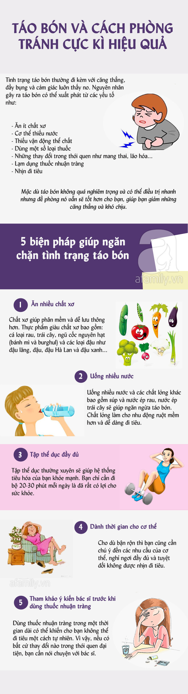 Mẹo tránh táo bón trong những ngày Tết 1