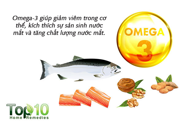 Cách giảm triệu chứng khô mắt tự nhiên: Anh, chị em nào làm văn phòng cũng nên biết - Ảnh 4.