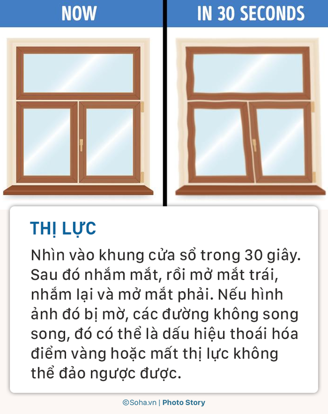 7 bài kiểm tra sức khỏe quan trọng bạn có thể tự thực hiện tại nhà - Ảnh 5.