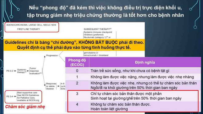 Bác sĩ lý giải căn bệnh ung thư như thế nào? - Ảnh 2.