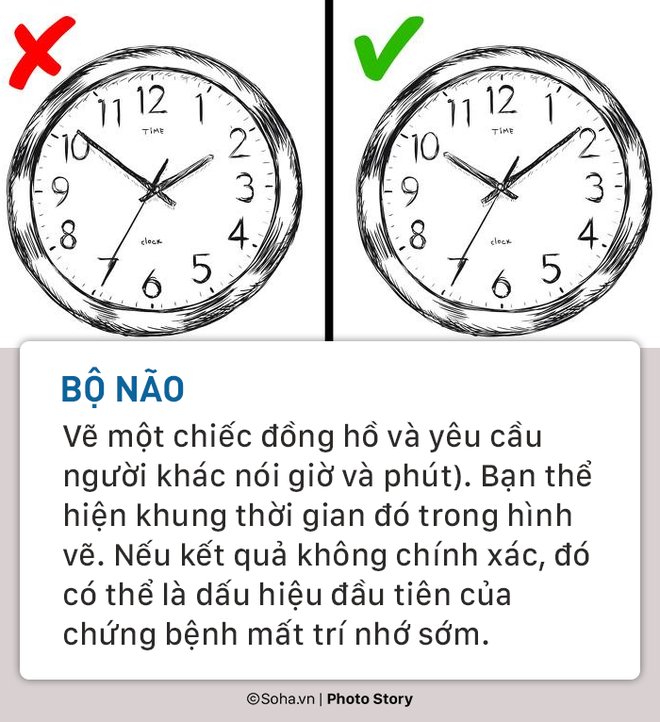 7 bài kiểm tra sức khỏe quan trọng bạn có thể tự thực hiện tại nhà - Ảnh 11.