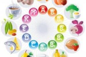 Một số loại vitamin giúp kích tóc mọc nhanh