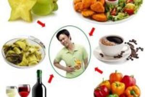 6 nguyên nhân gây bệnh đau dạ dày