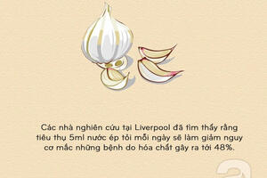 15 điều cực kì quan trọng với sức khỏe mà đi đâu, làm gì bạn cũng không được quên