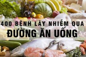 Thực phẩm không an toàn gây ra nhiều bệnh tật