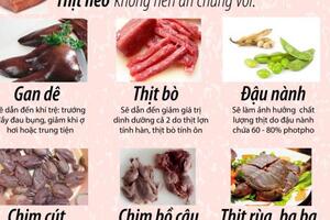 Những cấm kỵ khi ăn thịt heo