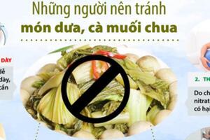 Những người nên tránh món dưa, cà muối chua