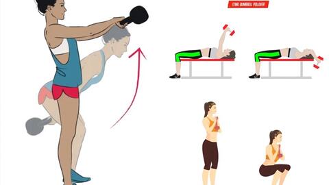 4 bài tập giúp giảm mỡ bụng cho phụ nữ sau tuổi 50