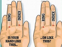 Các bí mật nhạy cảm đằng sau ngón tay áp út của nam giới