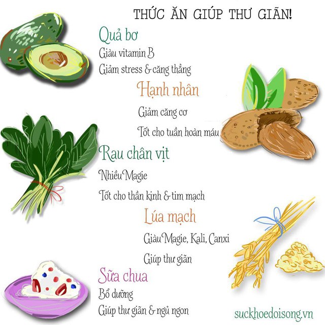 Infographic: Nhóm thực phẩm giúp thư giãn, trị mụn và đẹp da - Ảnh 1. Infographic: Nhóm thực phẩm giúp thư giãn, trị mụn và đẹp da - Ảnh 1.