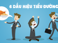 6 biểu hiện không ngờ tố bạn đã mắc bệnh tiểu đường