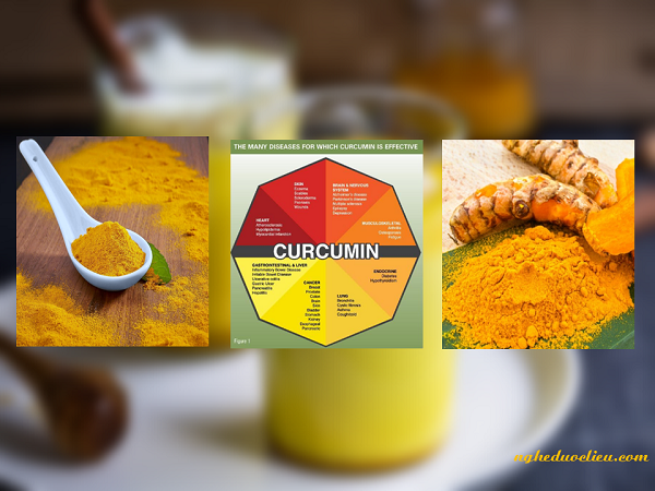 3 Cách dùng tinh bột nghệ đắp mặt chăm sóc da khô hiệu quả